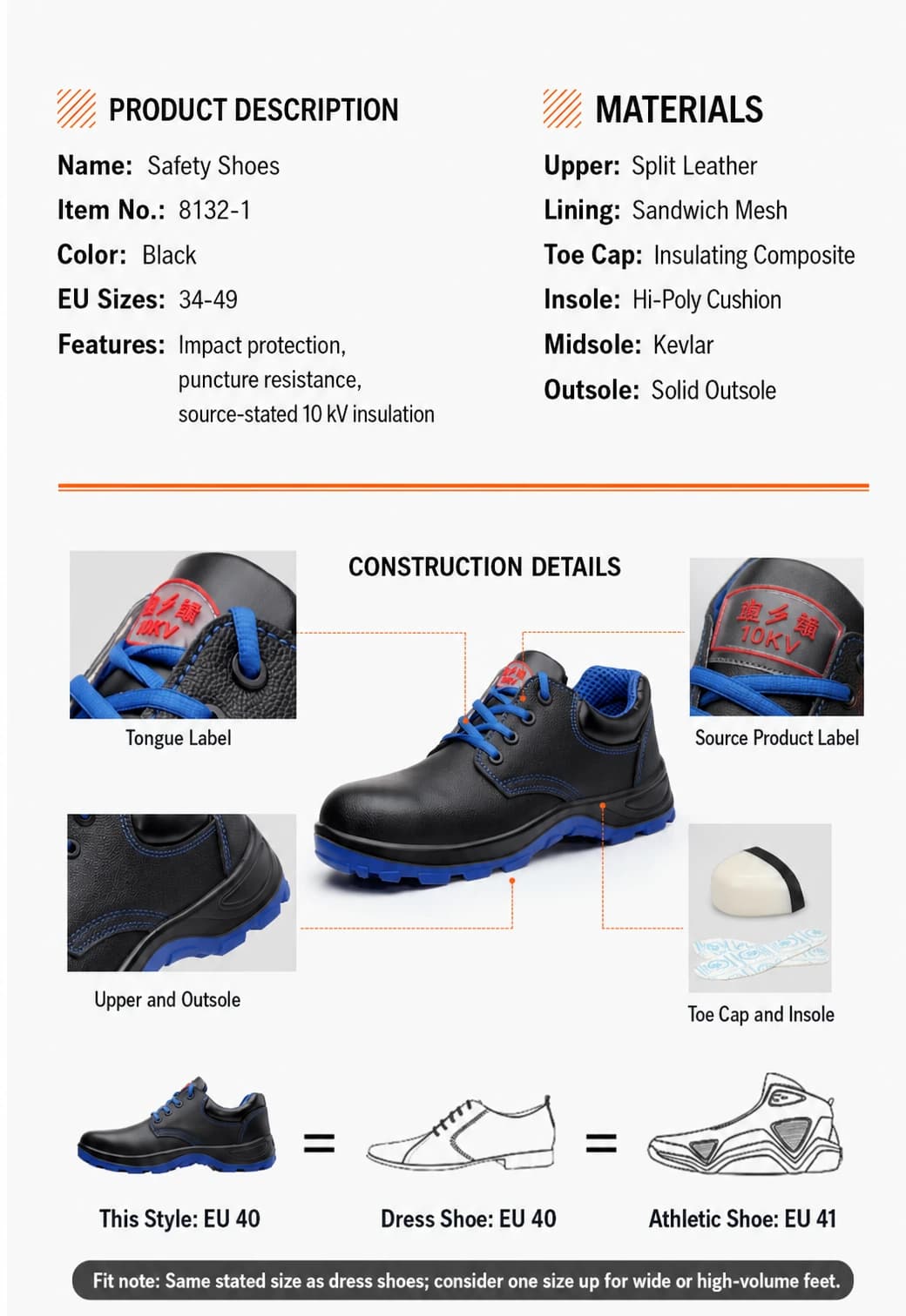 Product detail image
