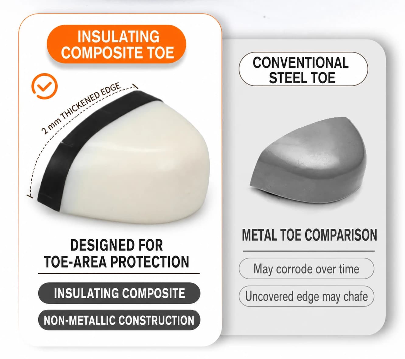 Product detail image