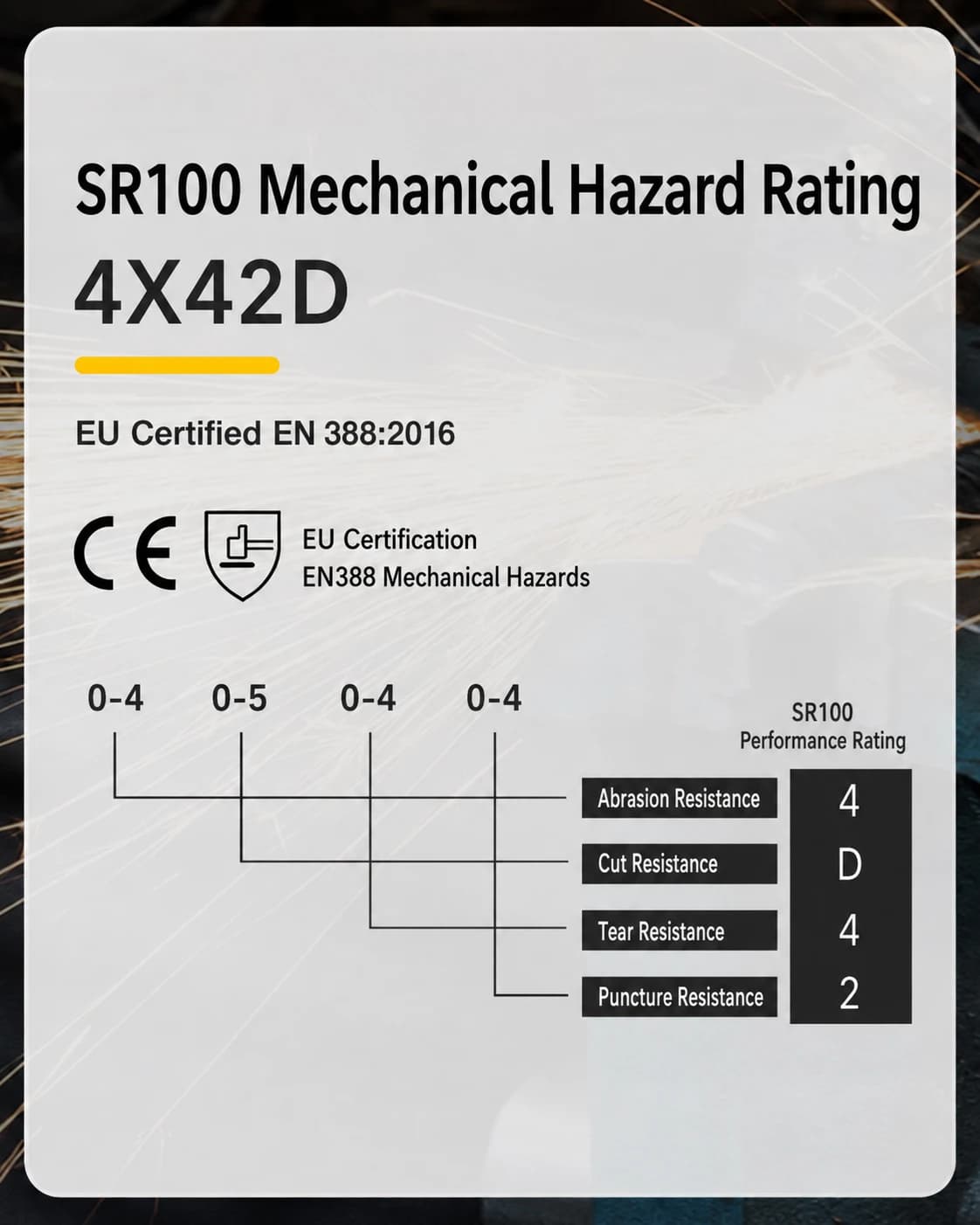 Product detail image
