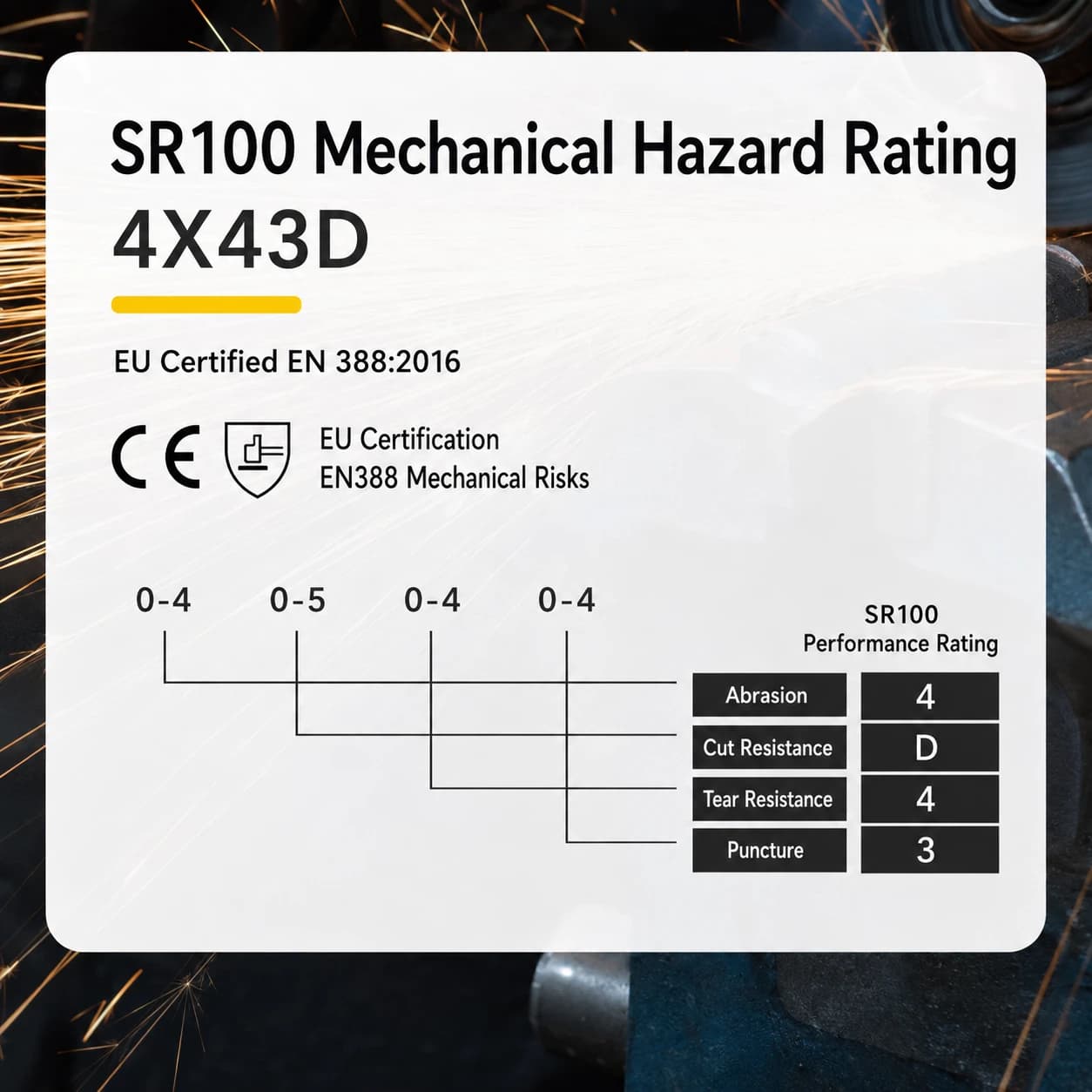 Product detail image