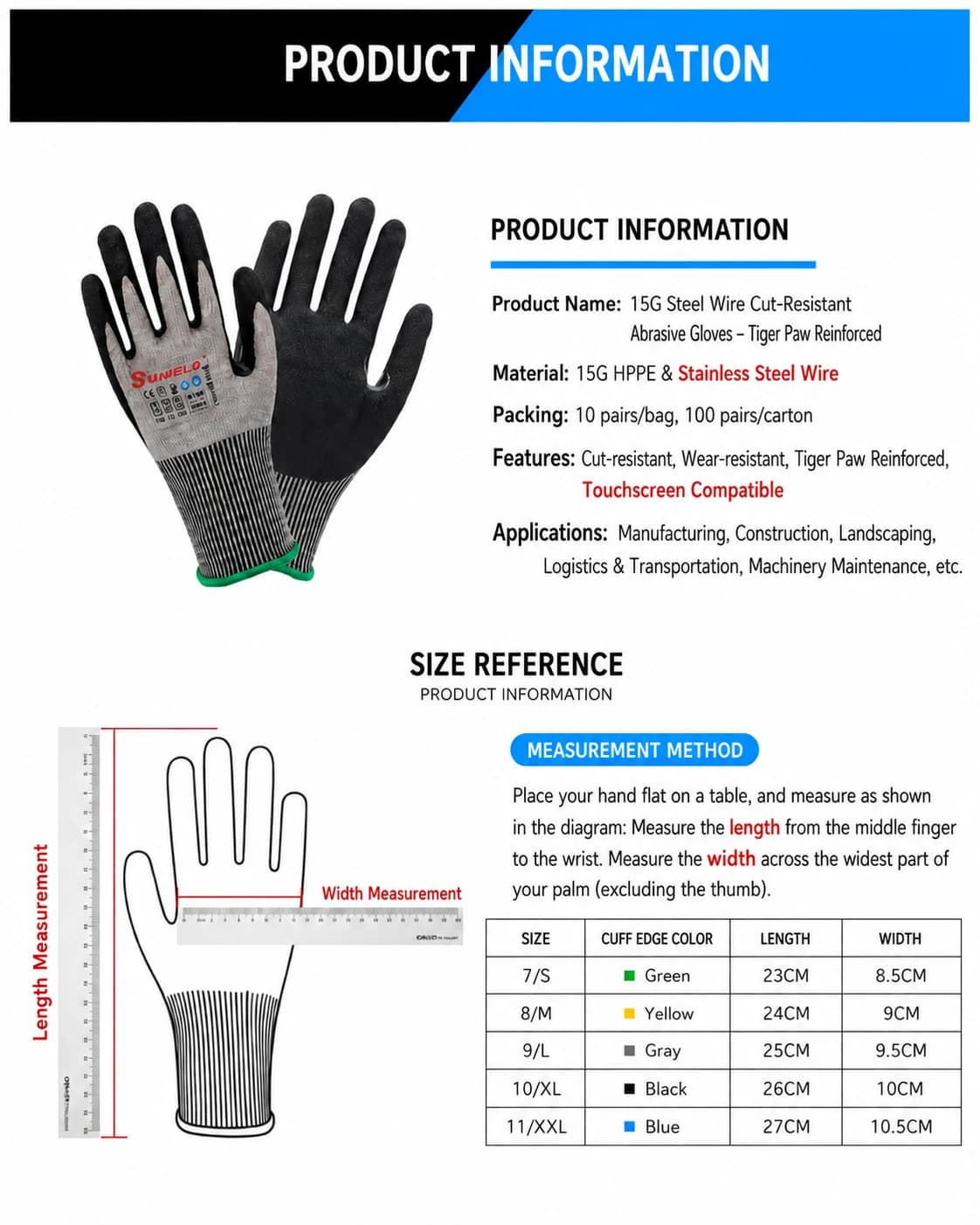 Product detail image