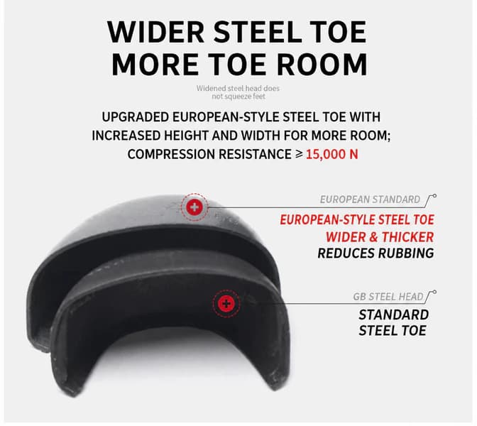 Product detail image