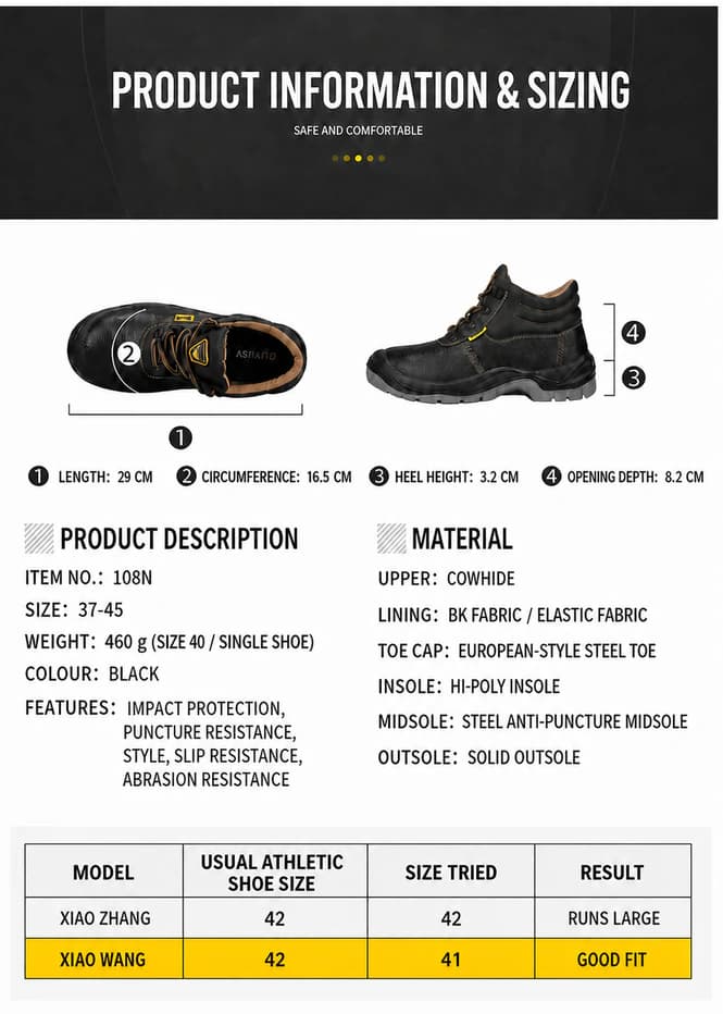 Product detail image