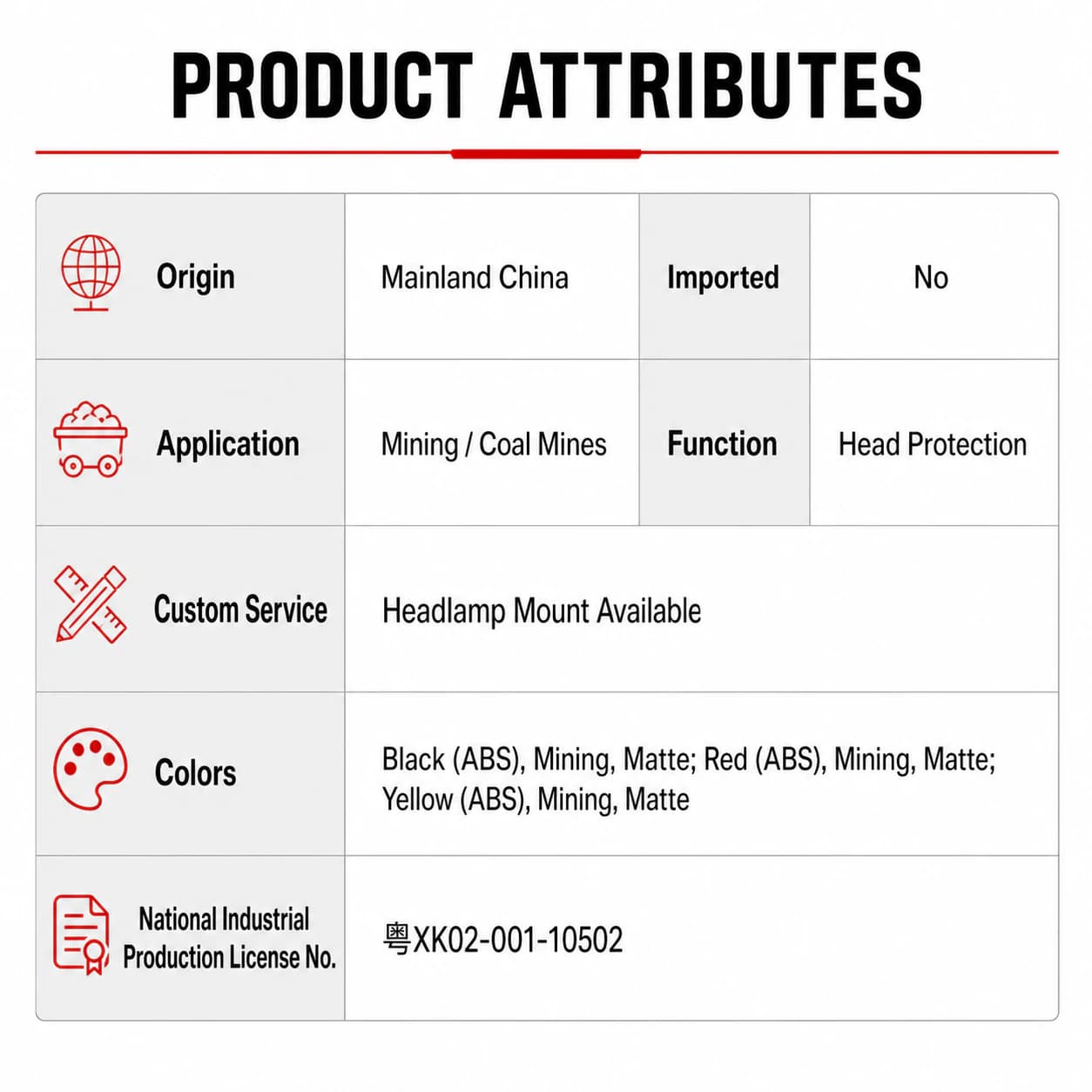 Product detail image