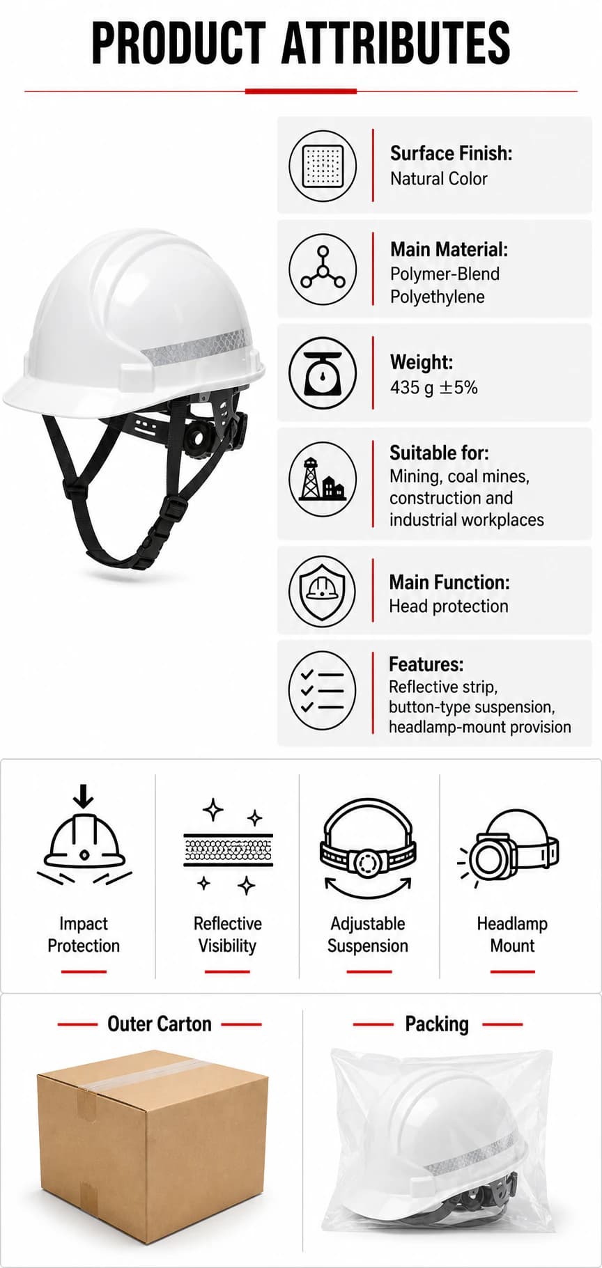 Product detail image