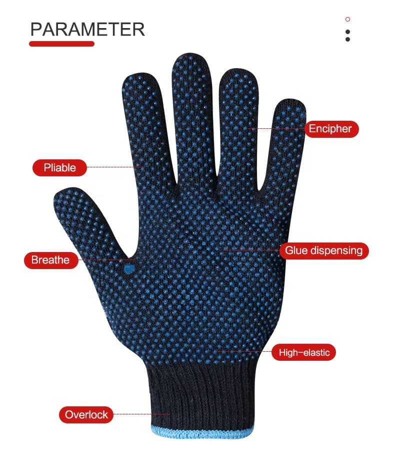 Product detail image