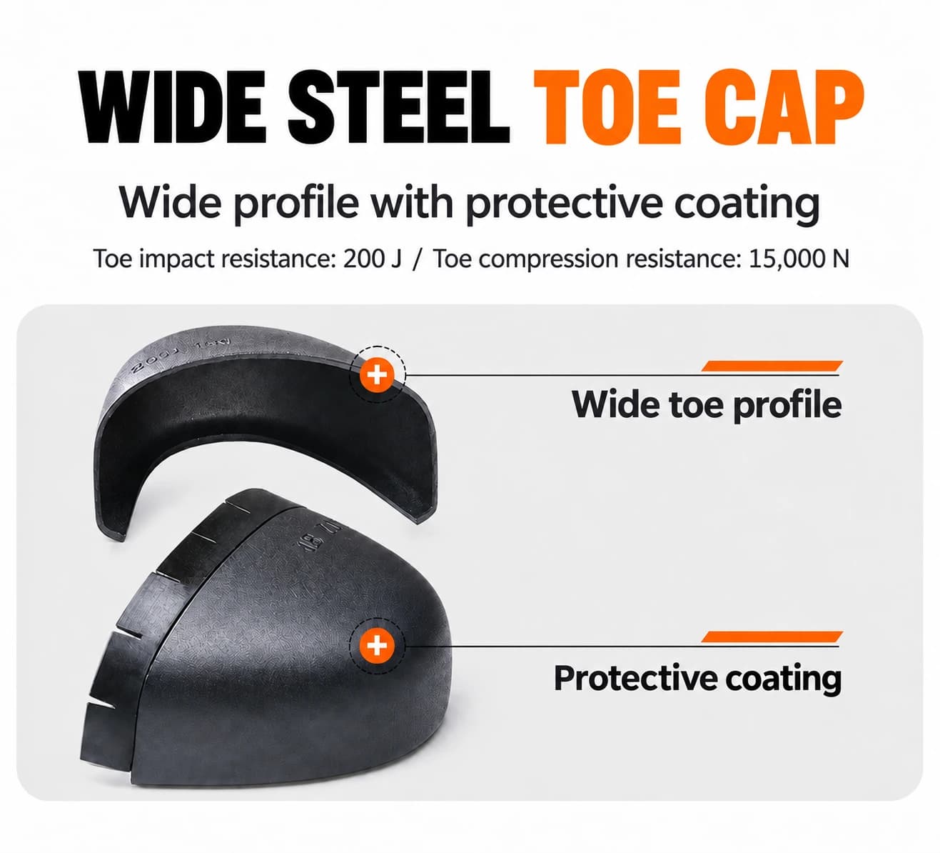 Wide steel toe cap and protective coating