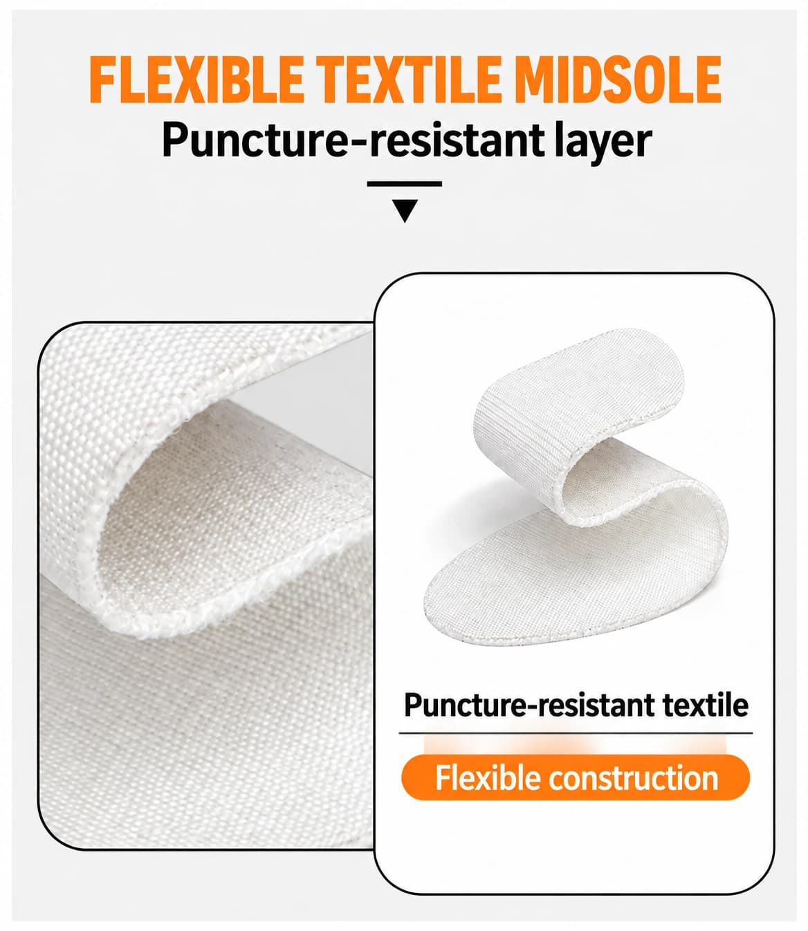Textile midsole structure and flexibility