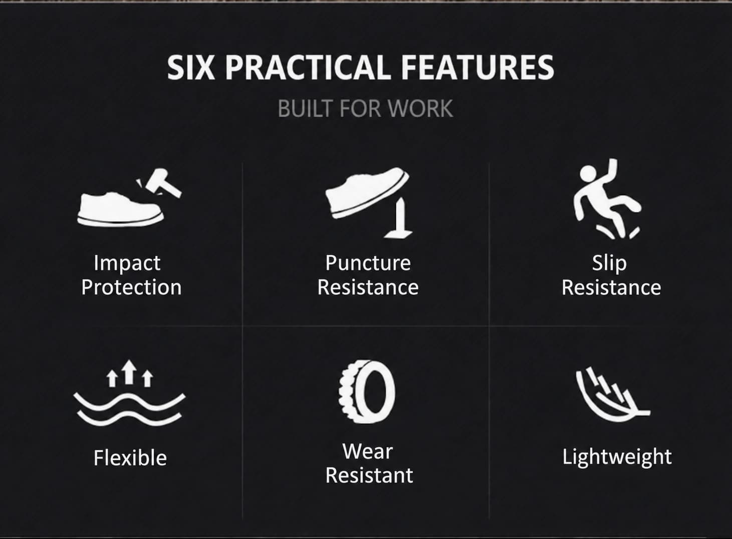 Six functional features