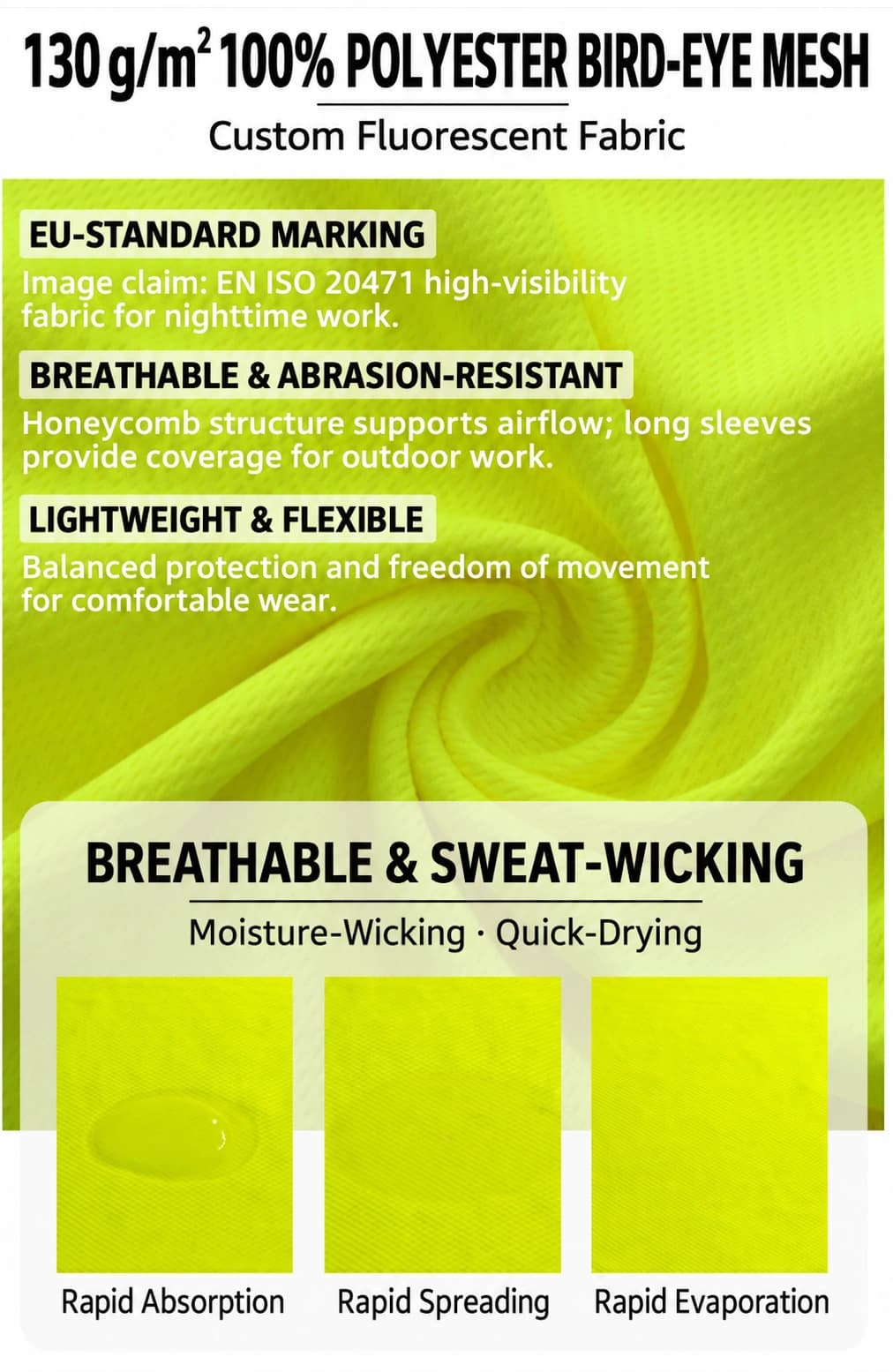 130 g/m² polyester bird-eye mesh fabric detail