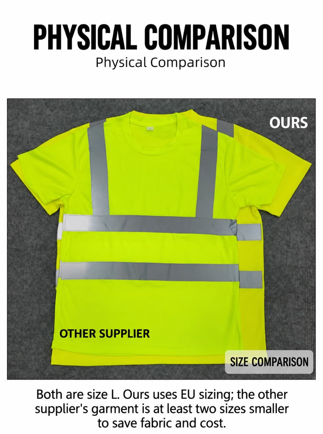 Work shirt measurements and fit comparison