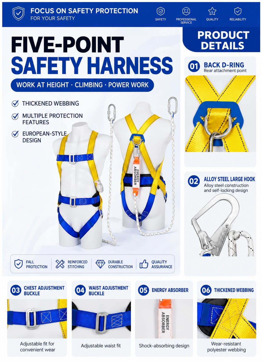 Safety harness buckle, webbing, stitching and energy absorber details