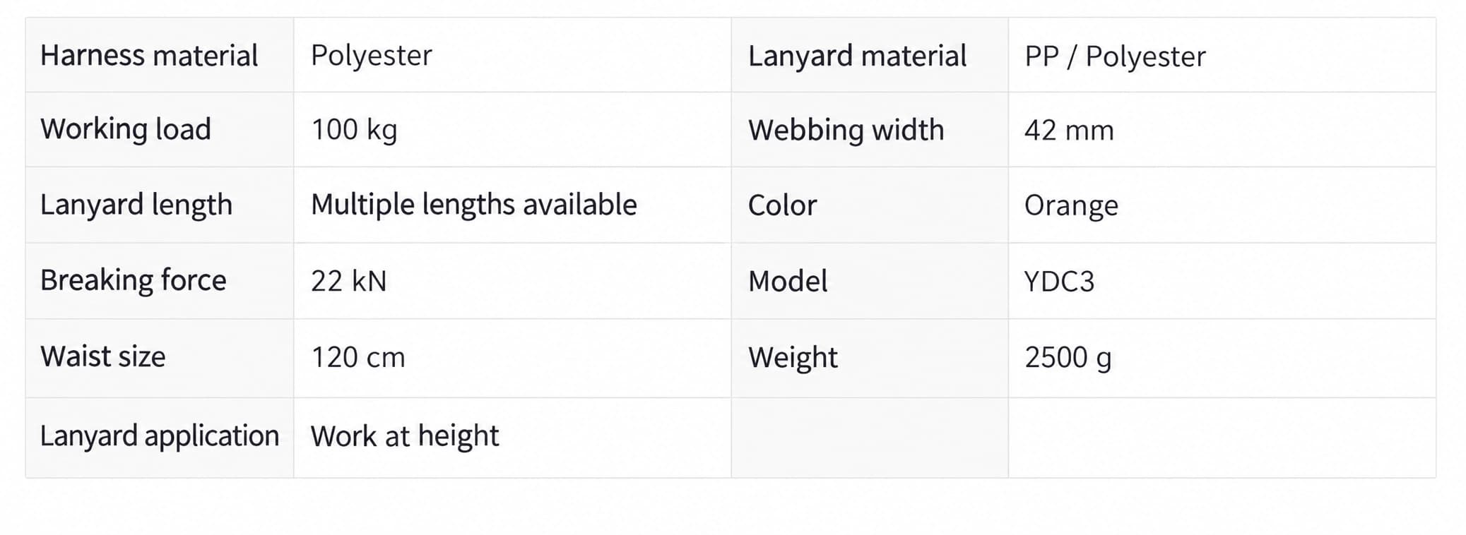 YDC3 harness material, load, webbing width, breaking force, waist size and weight