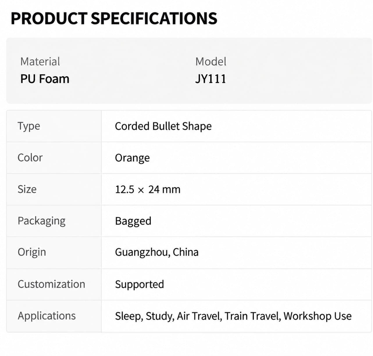 JY111 corded PU foam earplug specifications