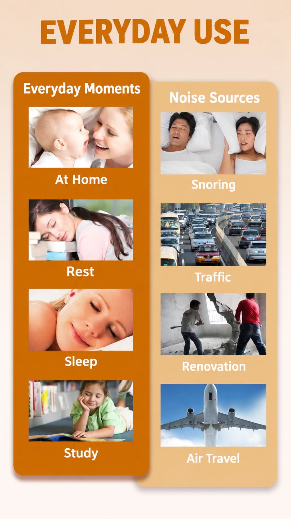 Earplug application scenes and common noise sources