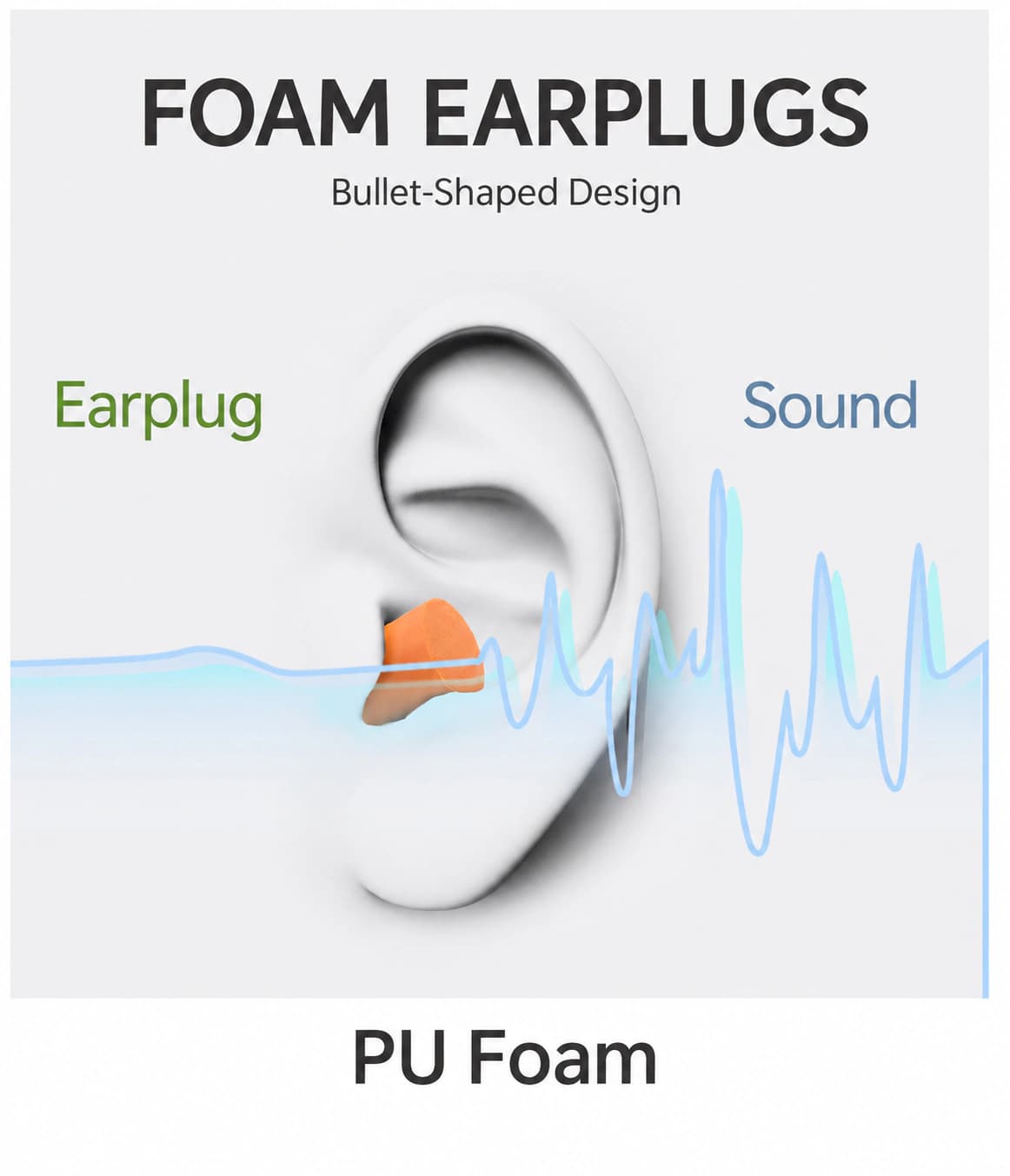 Bullet-shaped PU foam earplug illustration