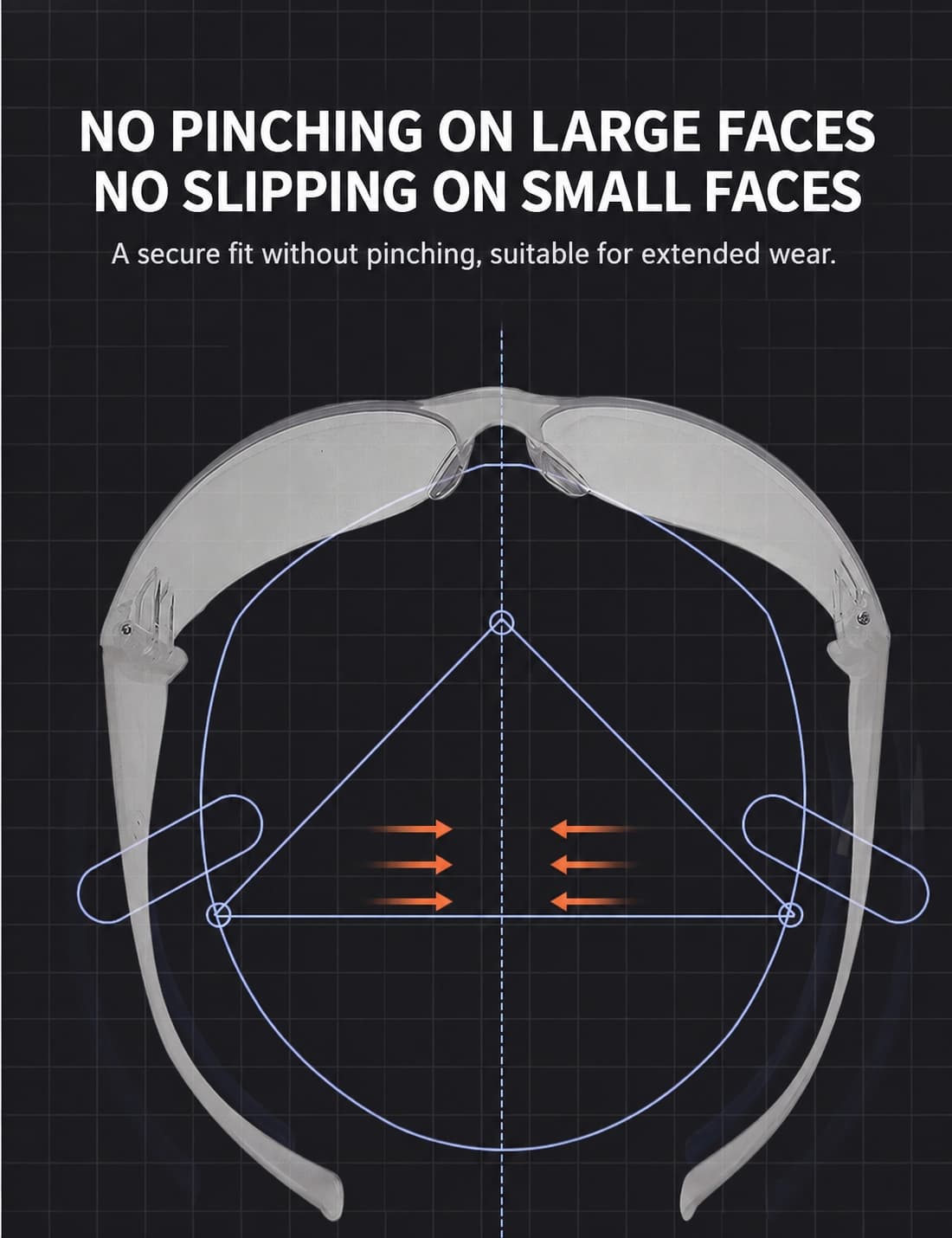 Safety glasses frame fit illustration