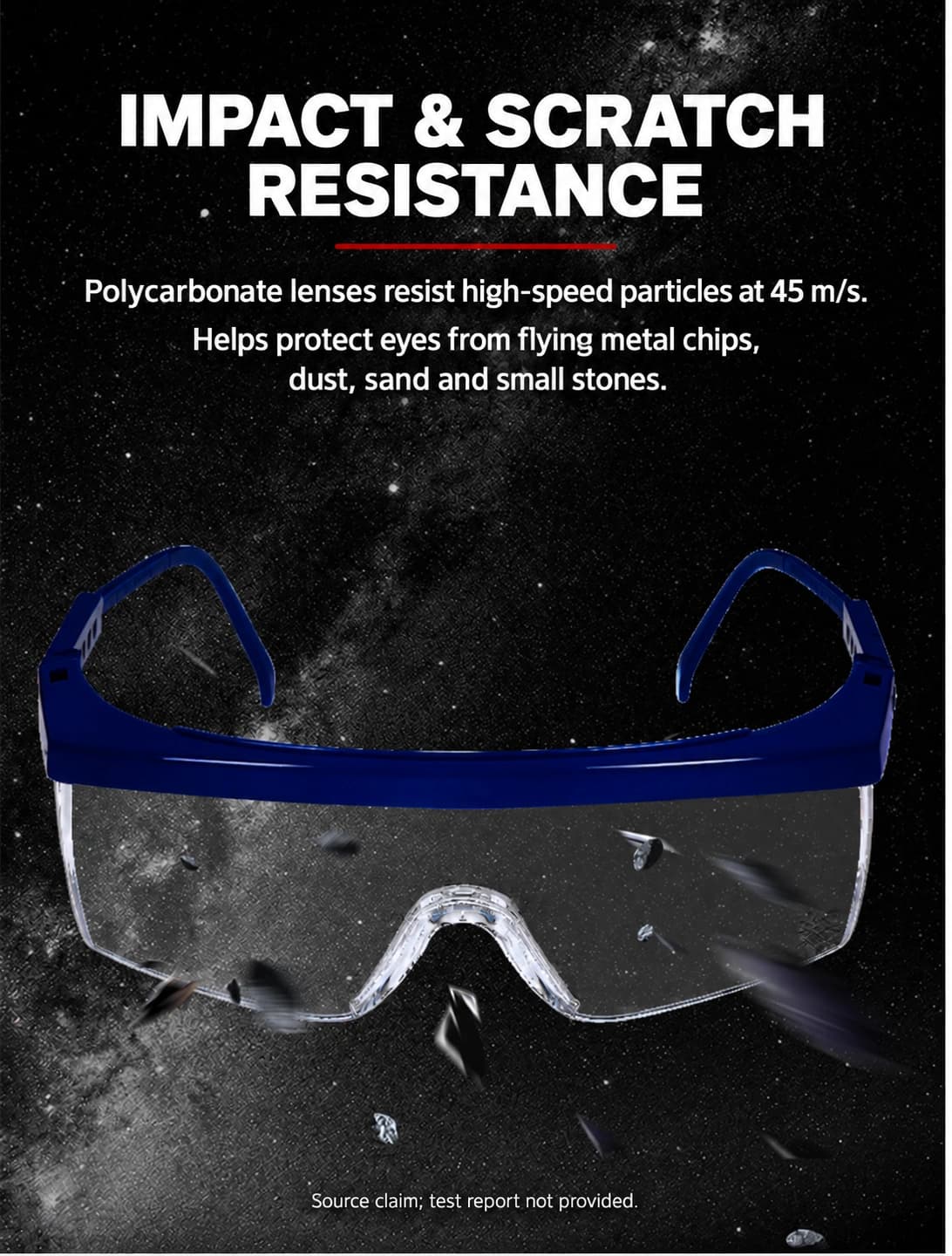 Safety glasses particle impact resistance details