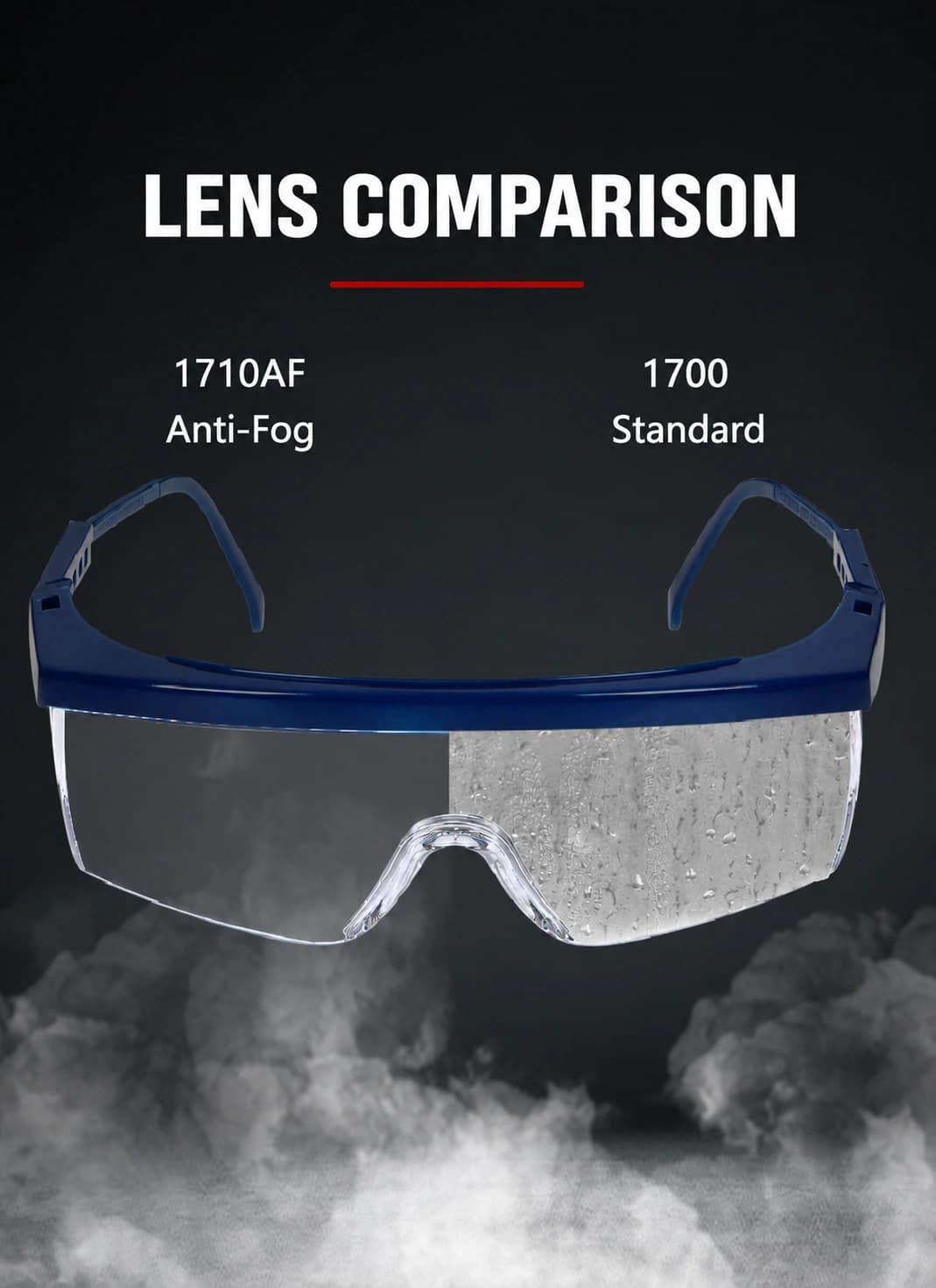Standard 1700 and anti-fog 1710AF lens coating comparison