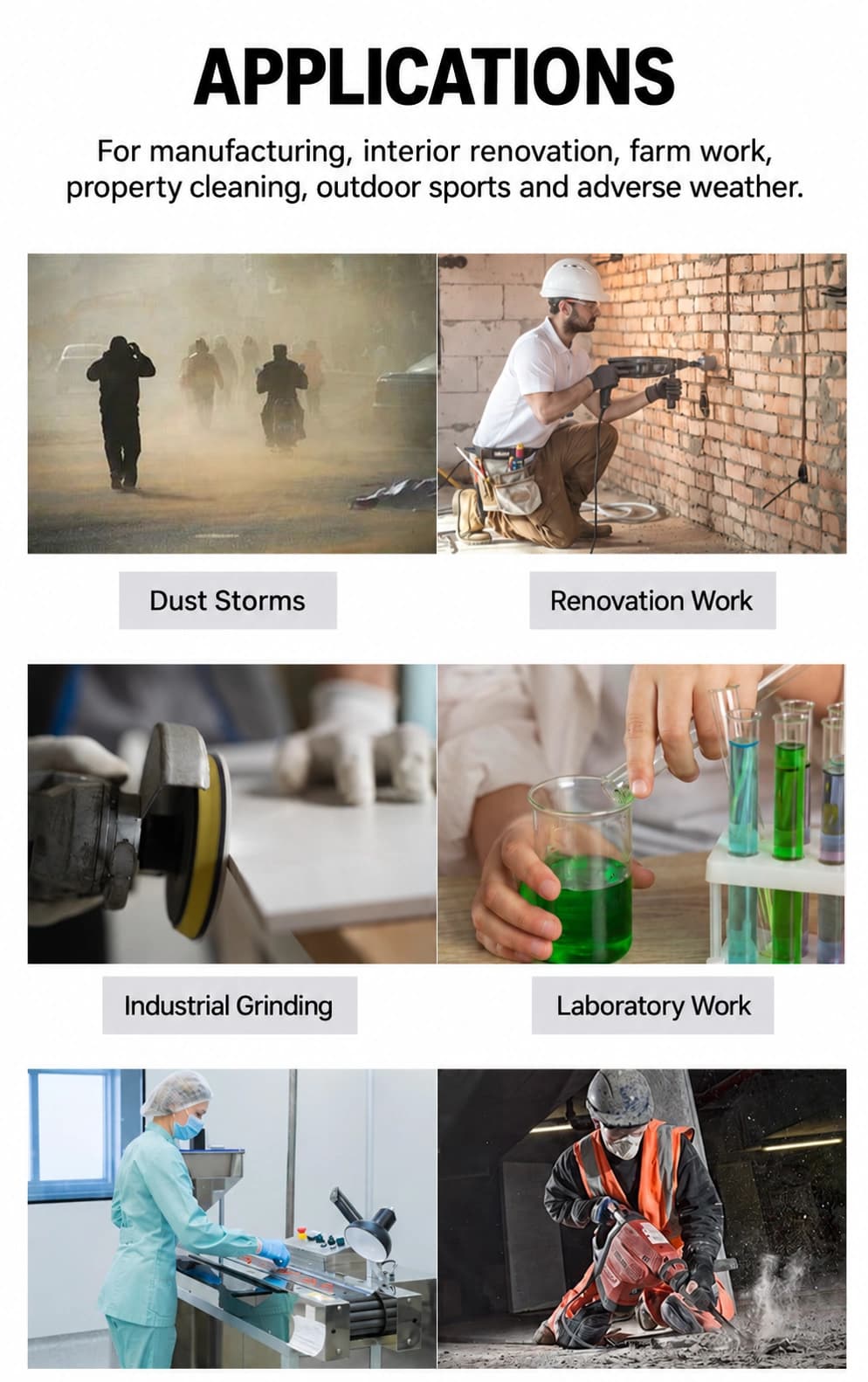 Safety glasses applications