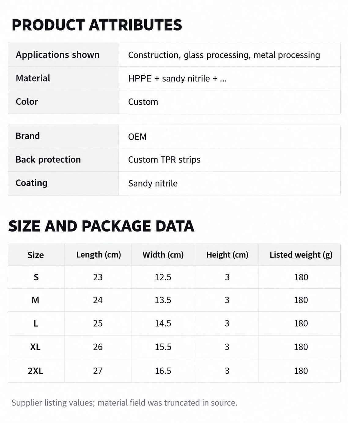 English source attributes and listed size and package measurements