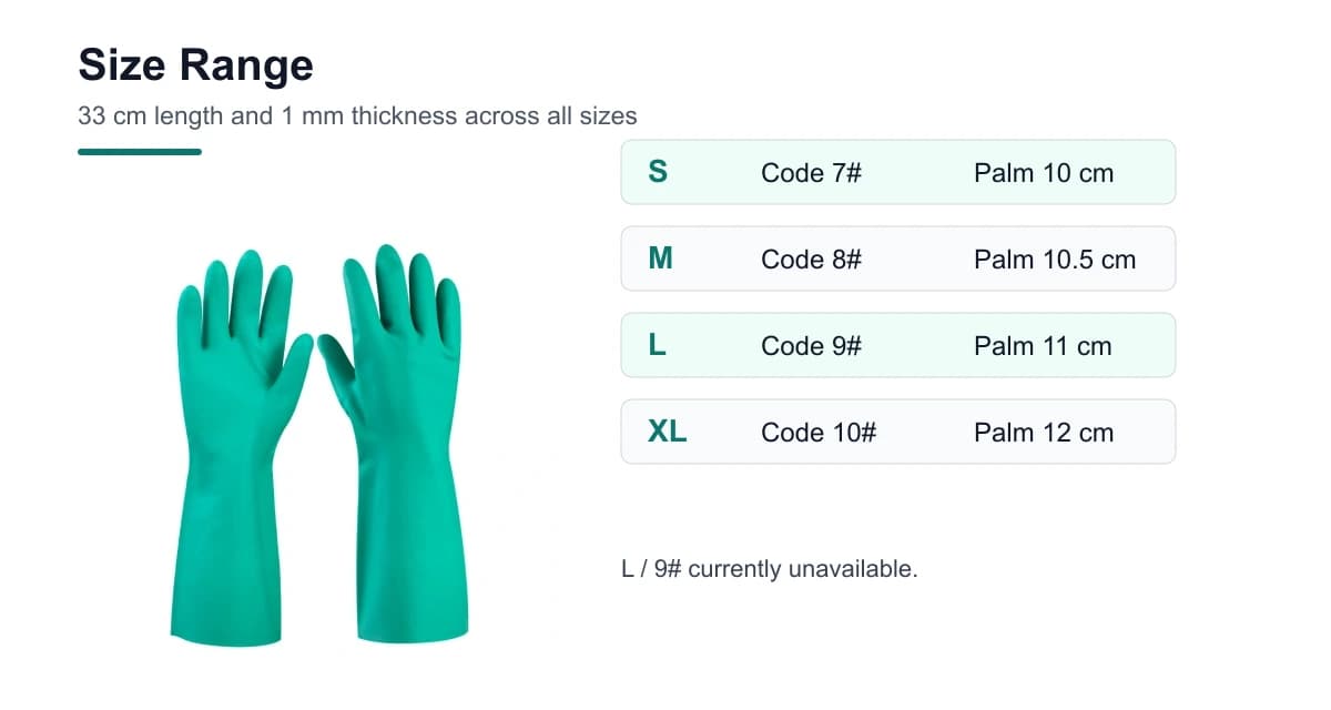Product detail image